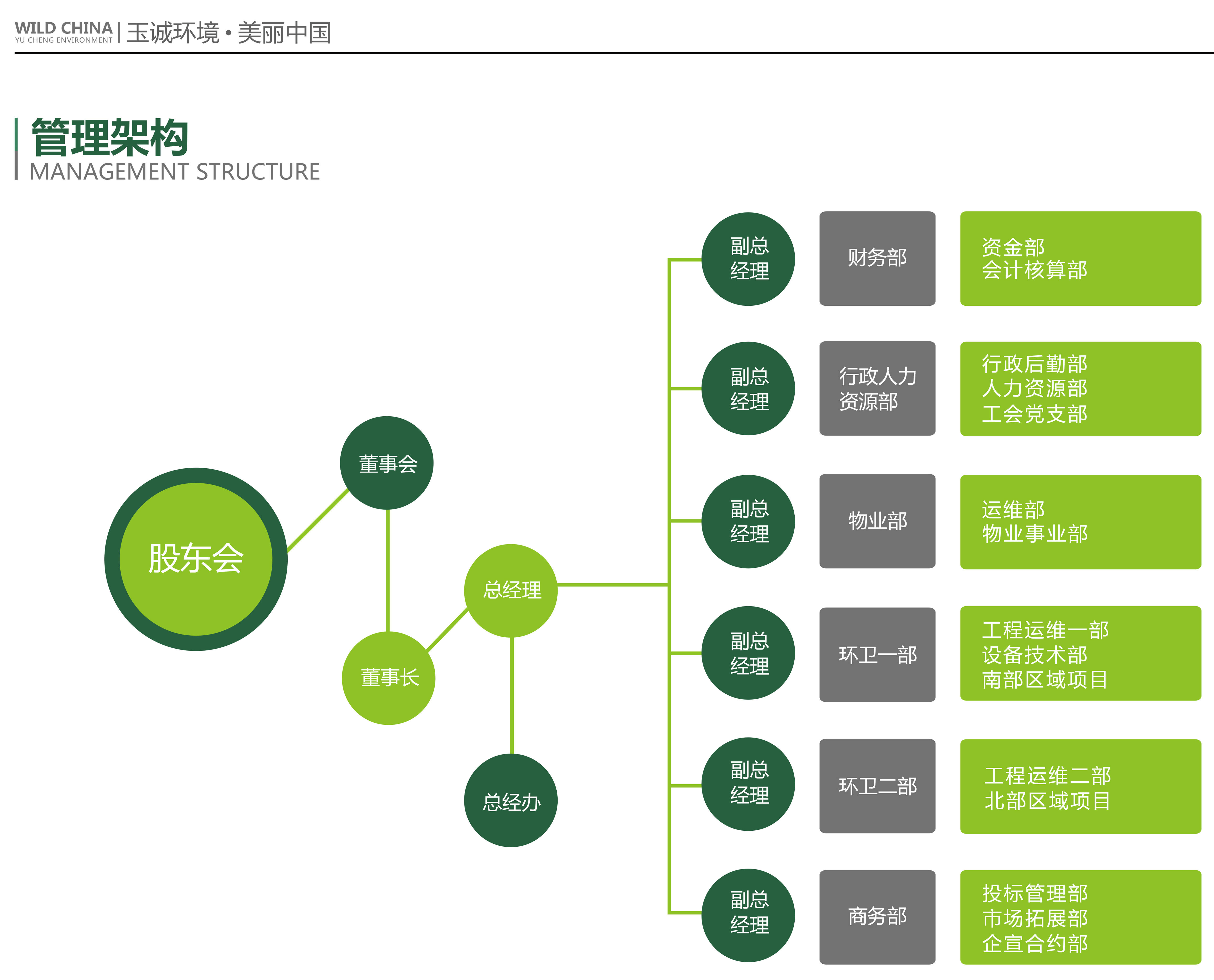 長沙清潔,長沙清潔服務(wù),長沙專業(yè)清潔,長沙清潔公司,湖南專業(yè)清潔,長沙保潔公司,長沙專業(yè)保潔,長沙物業(yè)保潔